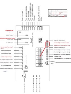 Купить Универсальный контроллер CC628A для тепловых насосов с wifi ...